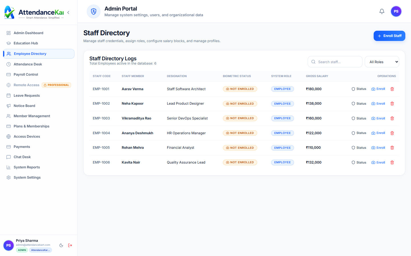 AttendanceKart Staff Directory table with employee codes, names, roles, salaries, and biometric enrollment status
